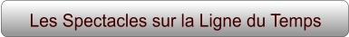 Les Spectacles sur la Ligne du Temps