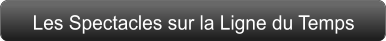 Les Spectacles sur la Ligne du Temps