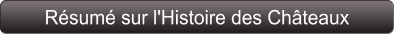 Résumé sur l'Histoire des Châteaux